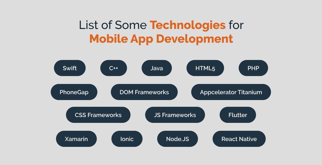 List of some technologies for mobile app development