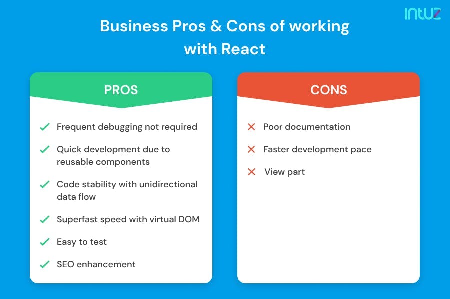 Business advantages of working with React