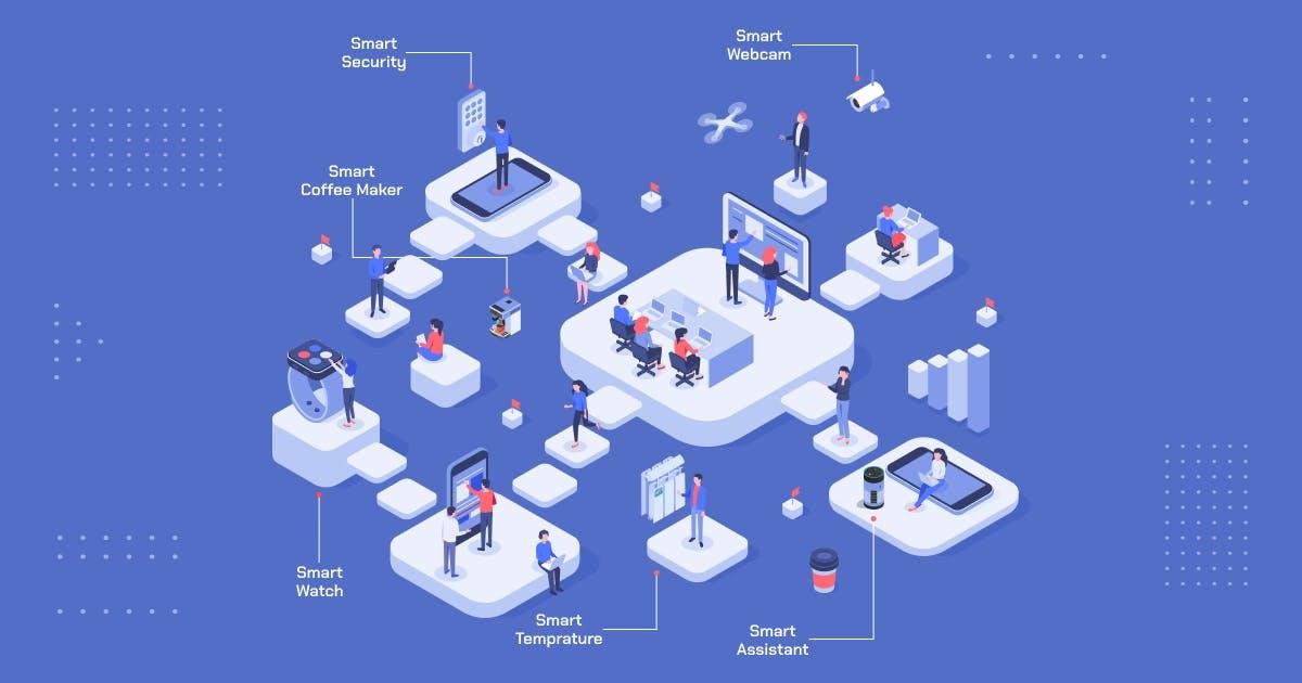 IoT in Workplace