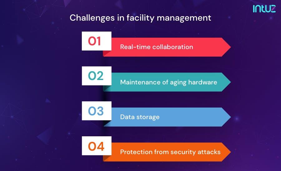 challenges in IoT facility management