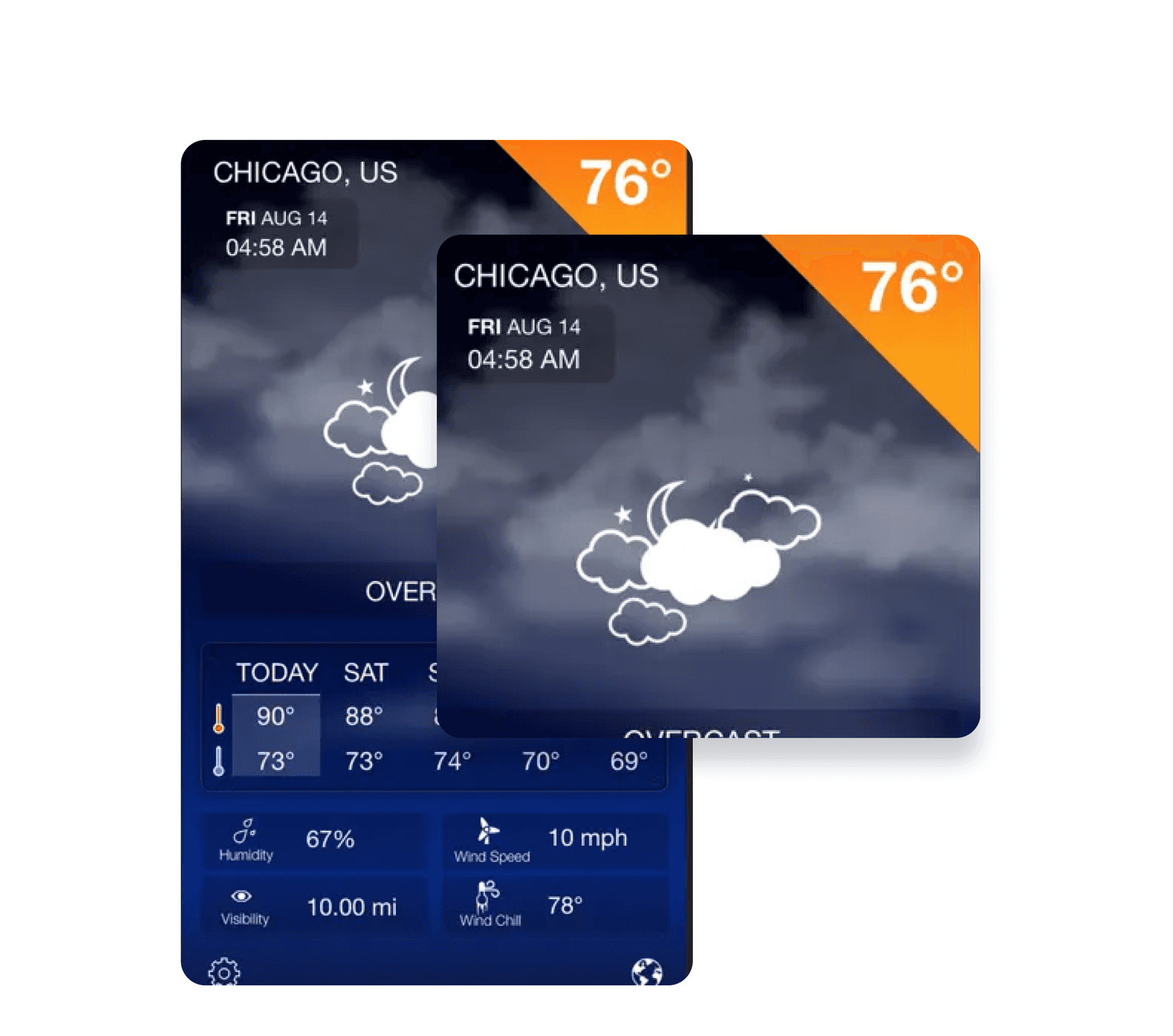 iweather