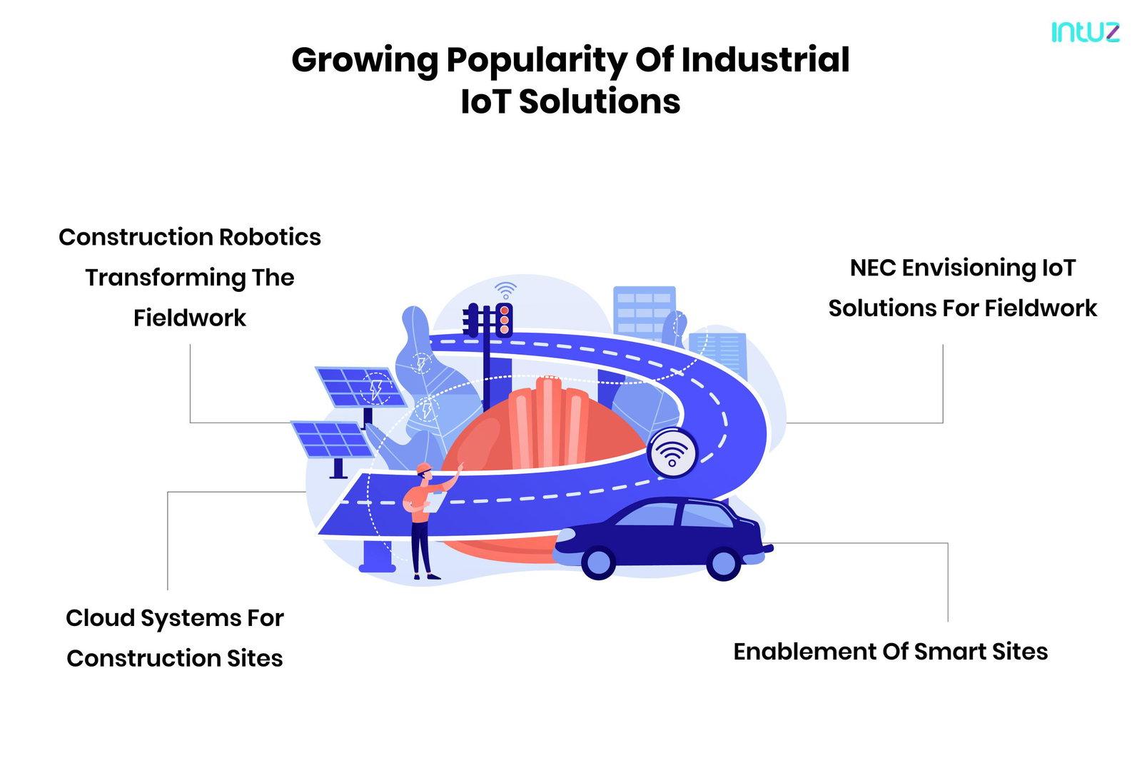65b67e64 ffac 429e a6fd 839555c0a2a4 Growing popularity of Industrial Io T solutions f0042f9071