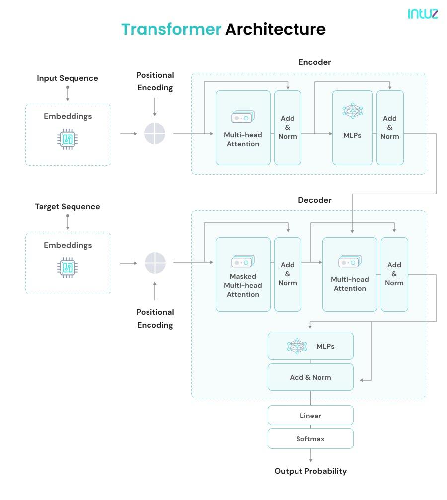 guide-image