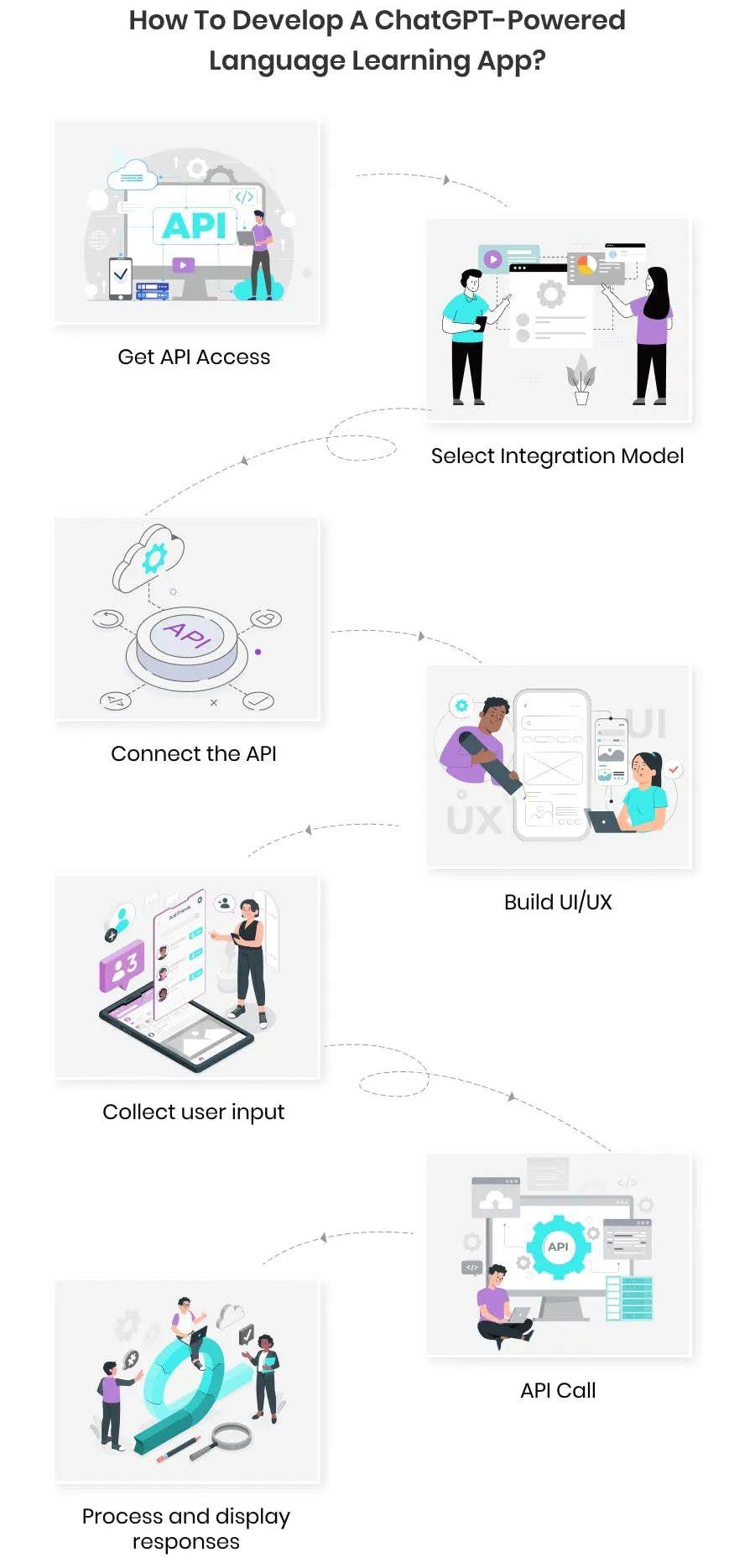 guide-image
