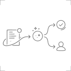 Exception Handling & Human Handoff