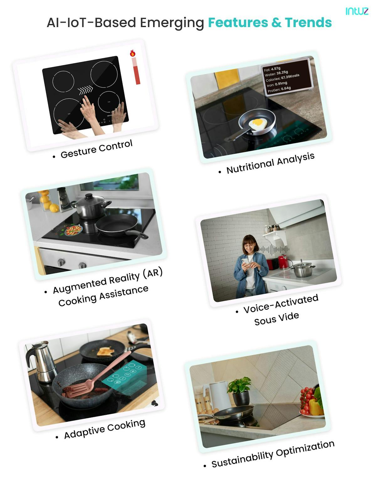 Ai-iot based Smart cooktop features