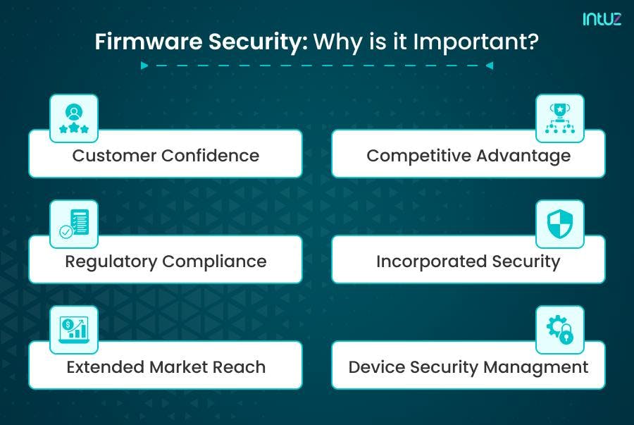 Firmware Security