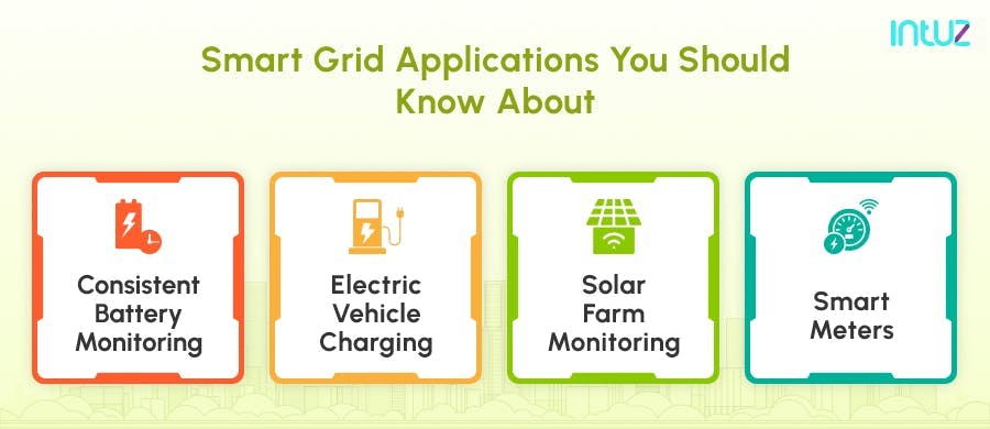 Smart grid applications