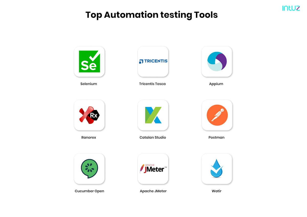Best automation testing tools