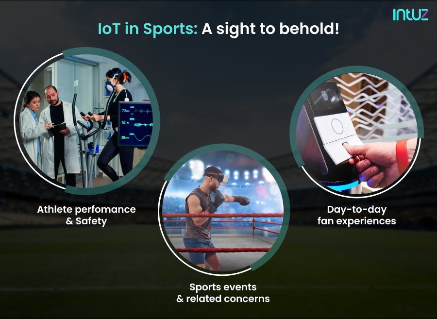 IoT in sports