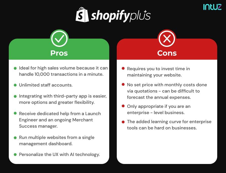 Pros and cons of Shopify Plus