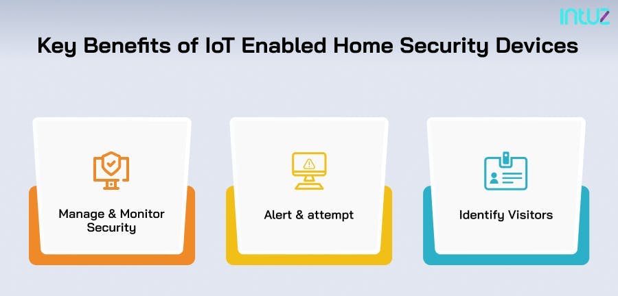 Key Benefits of IoT Enabled Home Security Devices