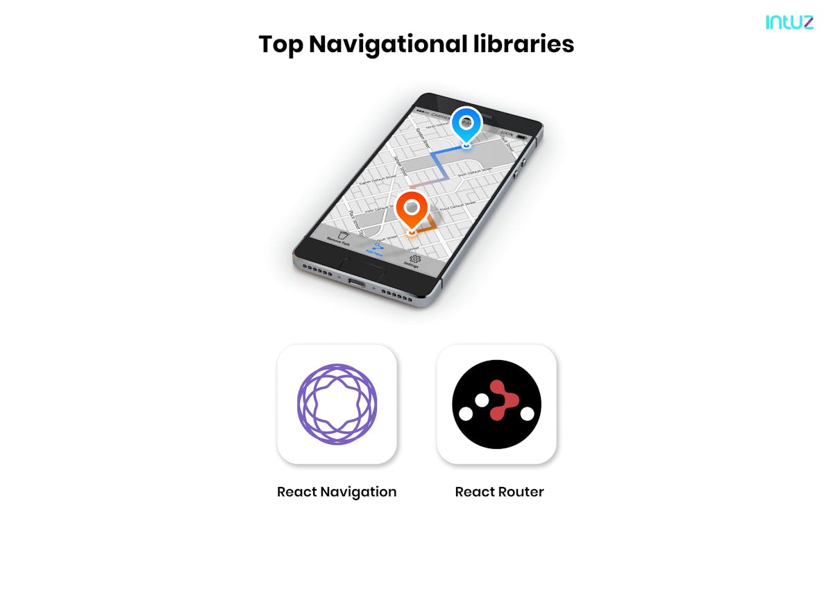 Top navigational react native libraries 