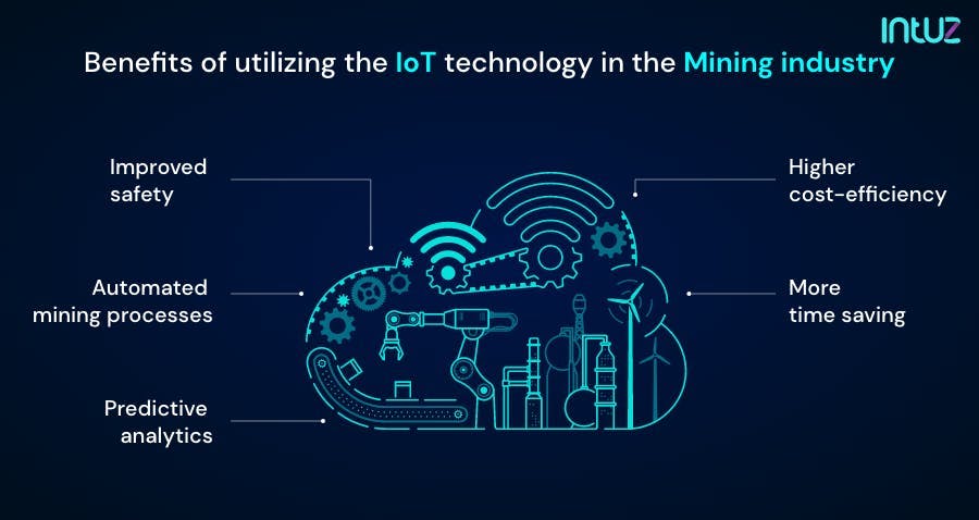 Benefits of utilizing the IoT technology in the mining industry