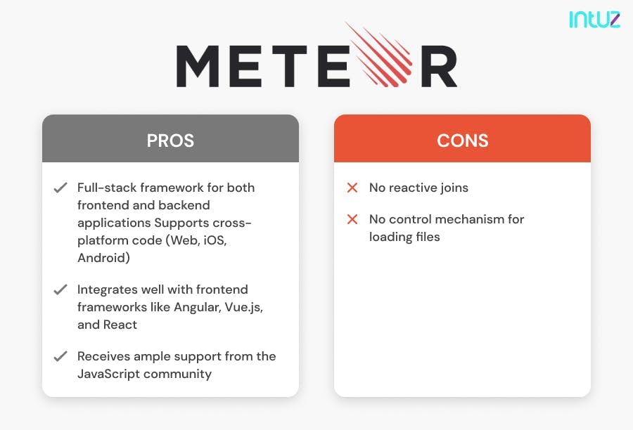Pros and Cons Meteor.js