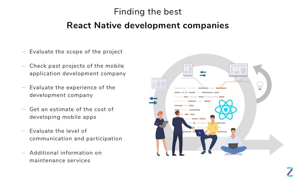 How to find best react native development company
