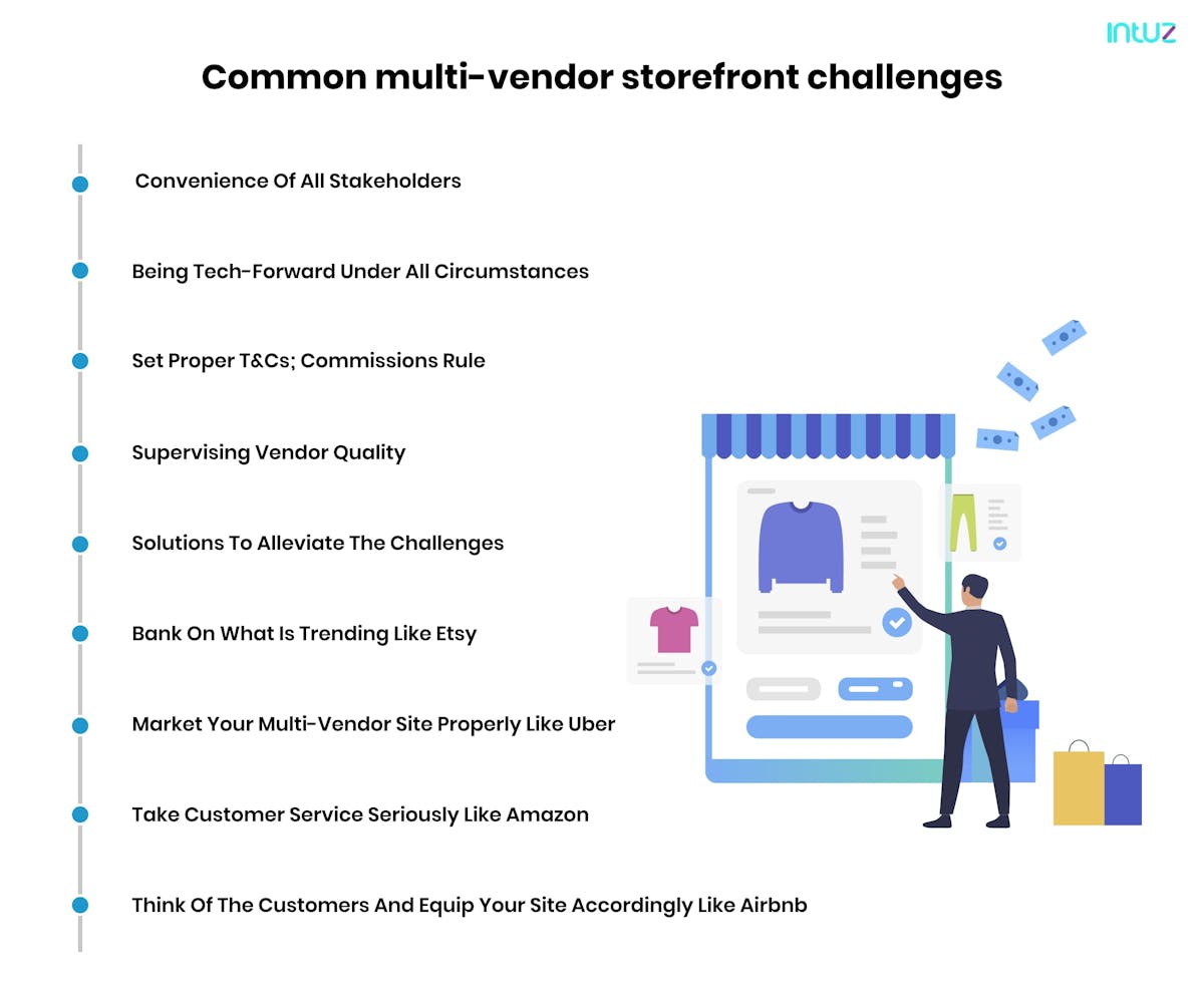 Common multi vendor storefront challenges