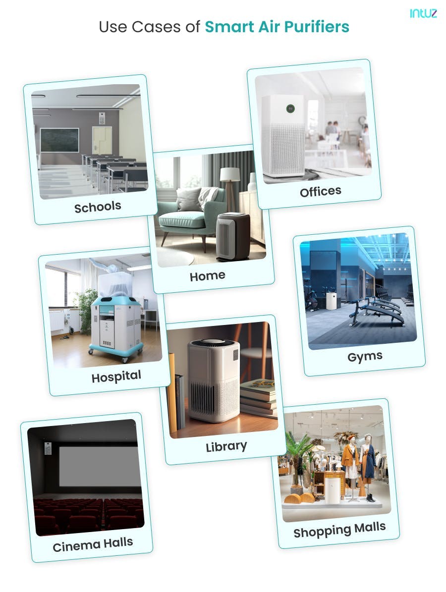 Use cases of smart air purifier