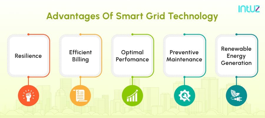 Advantages of Smart Grid Technology