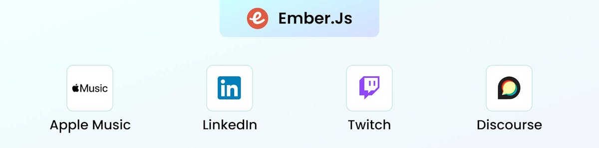 Ember.Js JavaScript Framework