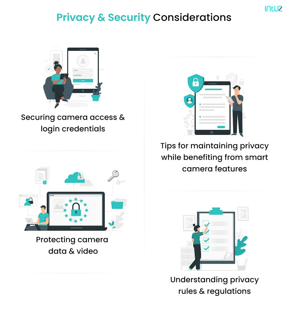 Privacy and security considerations
