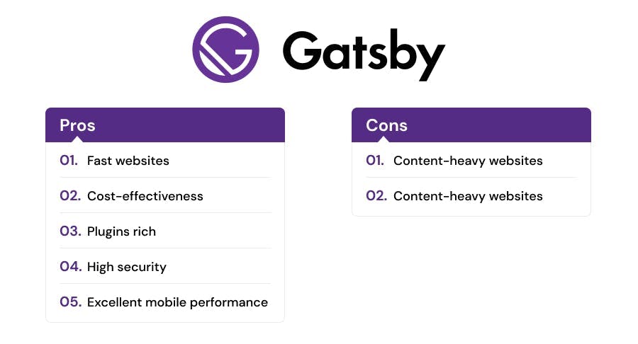 Gatsby Pros and cons 