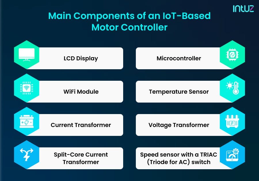 components of an IoT-based motor controller