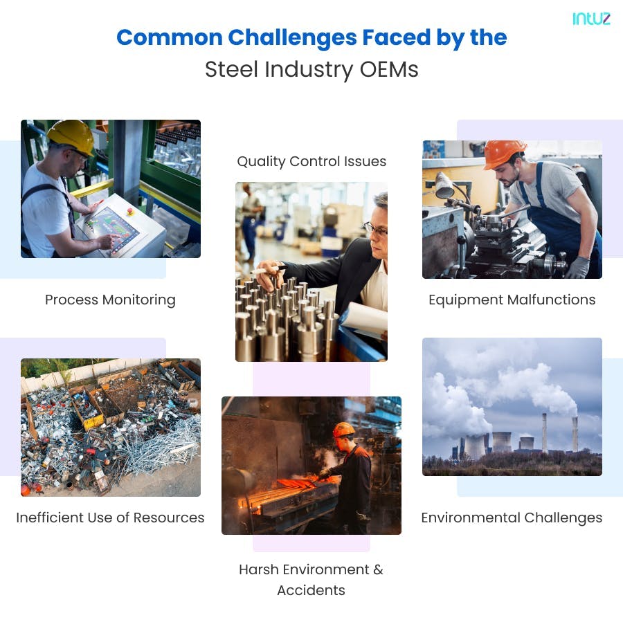 Common challenges of steel industry - OEM's