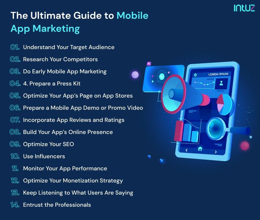 Ultimate mobile app marketing guide