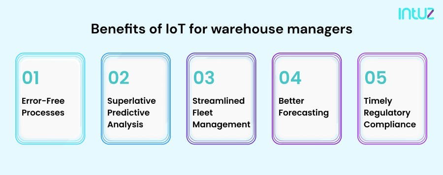 Benefits of IoT for warehouse managers