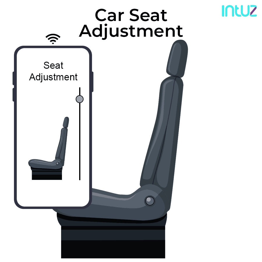 Car seat adjustments through application