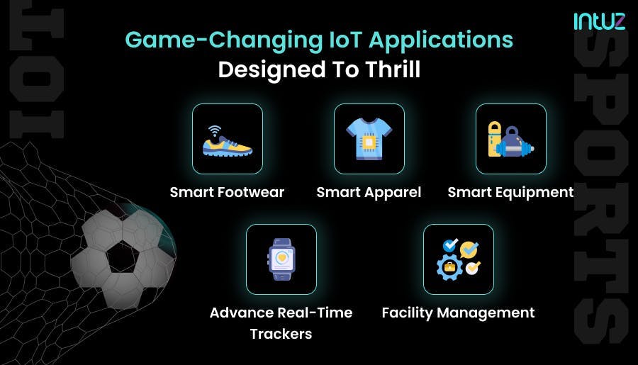 IoT applications in sports