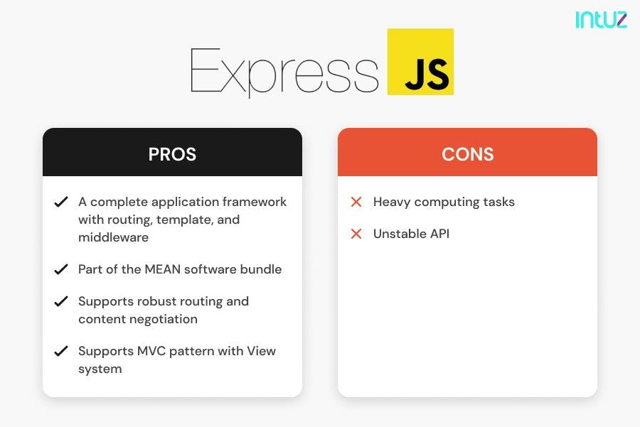 pros and cons express js 