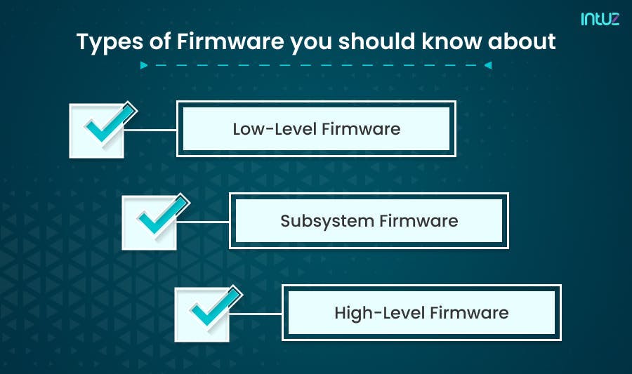 Types of Firmware