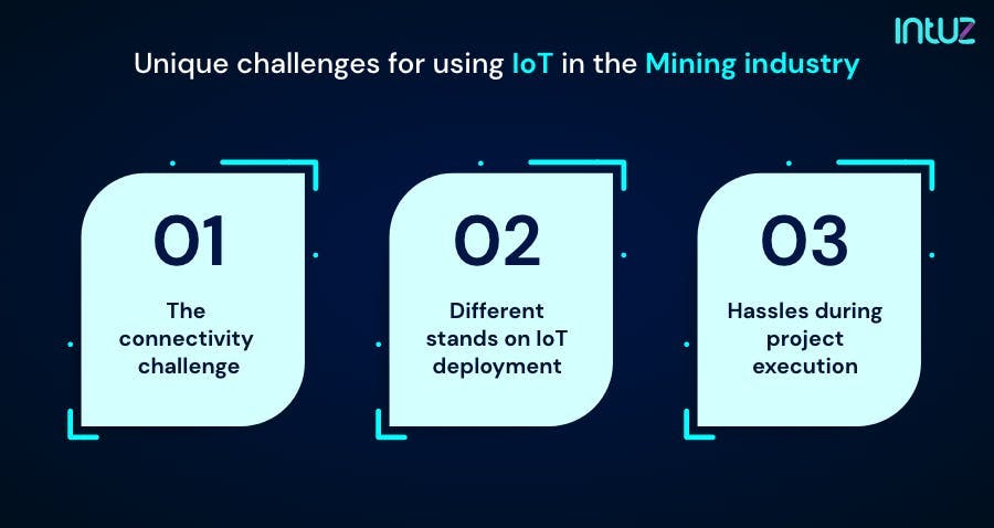 challenges for using IoT in mining industry 