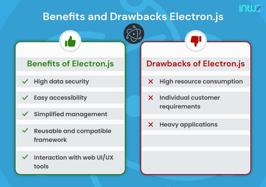 Benefits and Drawbacks of Electron.js