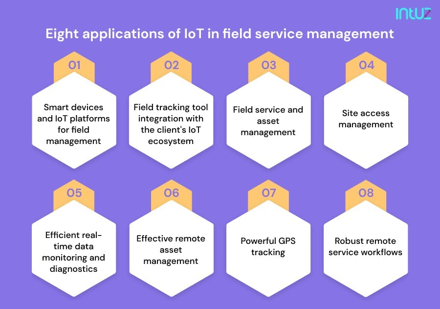 Eight applications of IoT in field service management