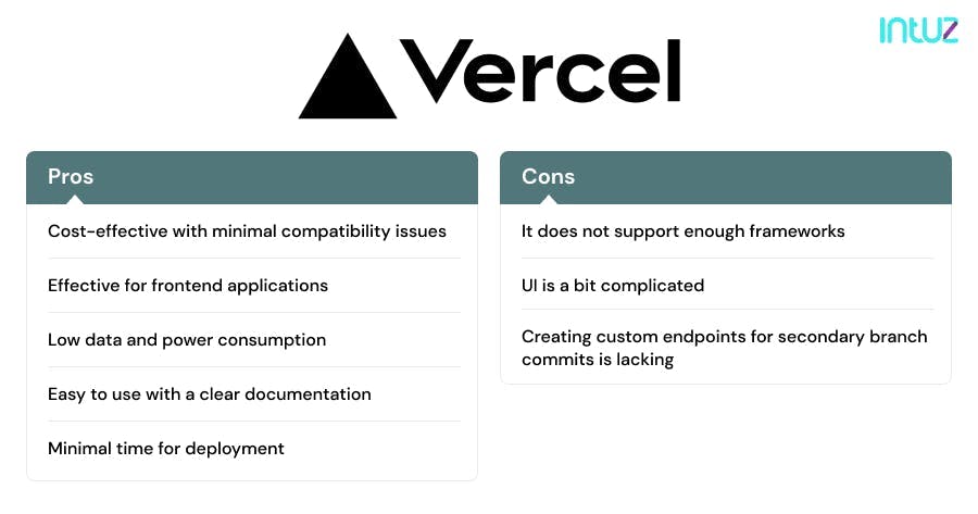 Vercel Pros and Cons 