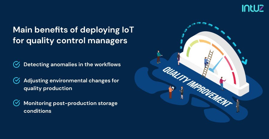 Benefits of deploying IoT for quality control managers 