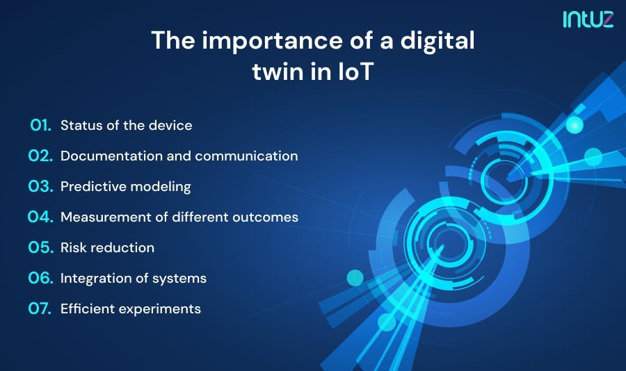 Digital twins help IoT systems in the following ways: