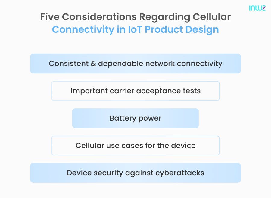 Consideration regarding cellular connectivity in IoT Product Design