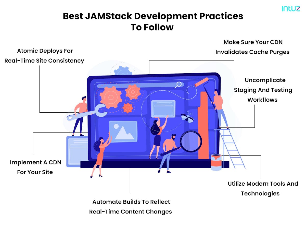 Best JAMStack Development Practices to Follow