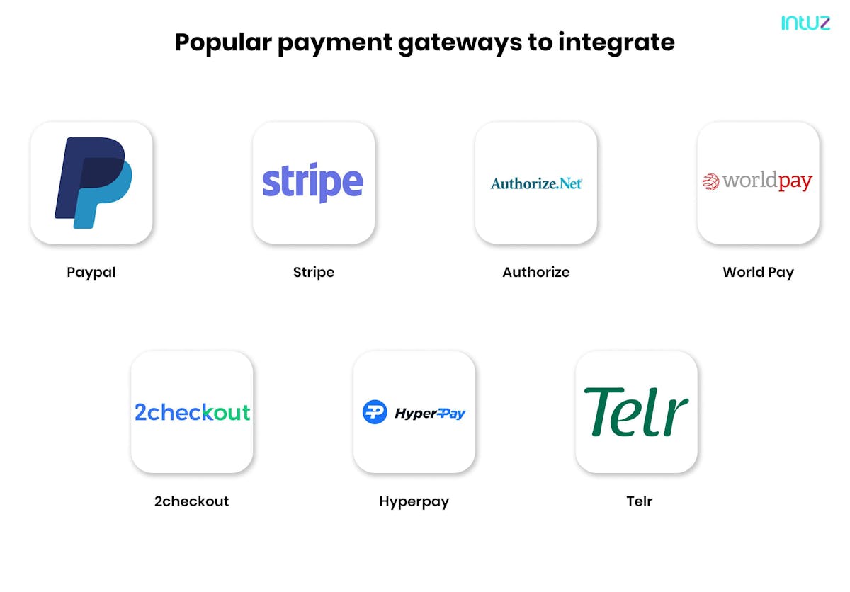 Popular payment gateways to integrate