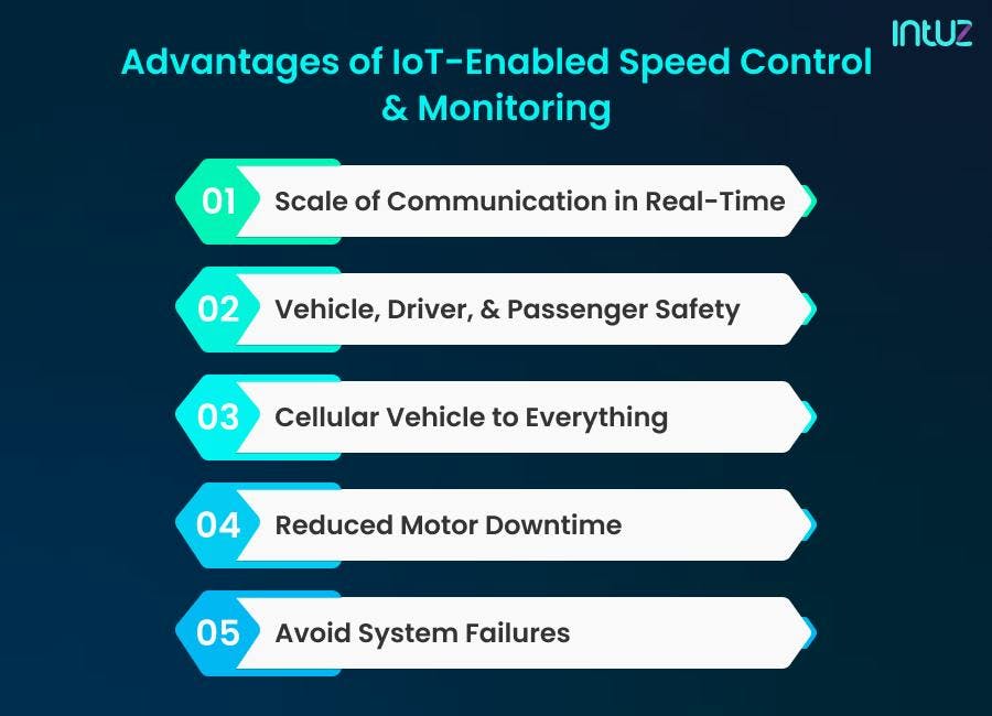 Advantages of IoT-enabled speed control and monitoring