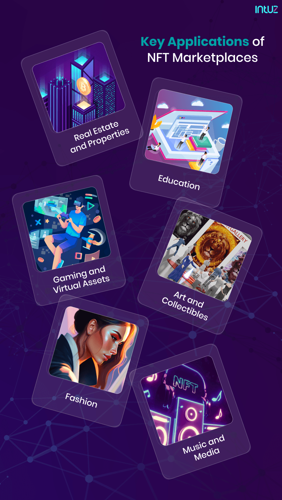 Key Applications of NFT Marketplaces