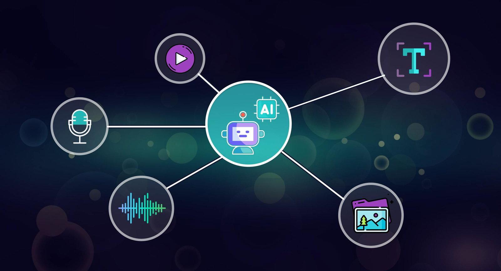 What is Multi-Model AI_ - Applications & Examples