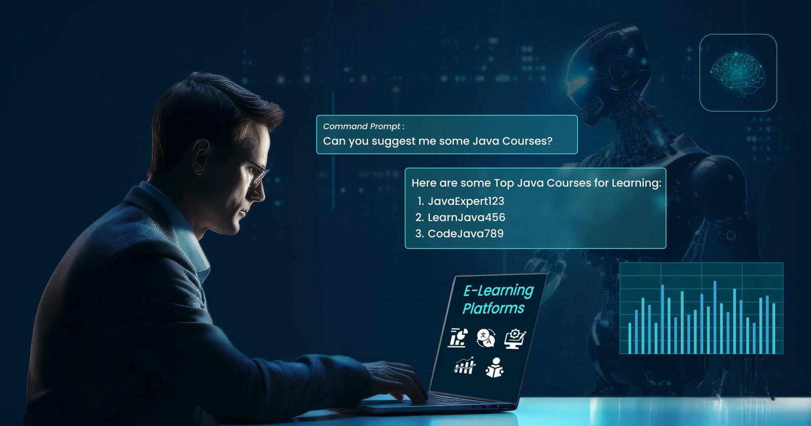 Generative AI-Powered Personalized & Adaptive E-Learning Platforms