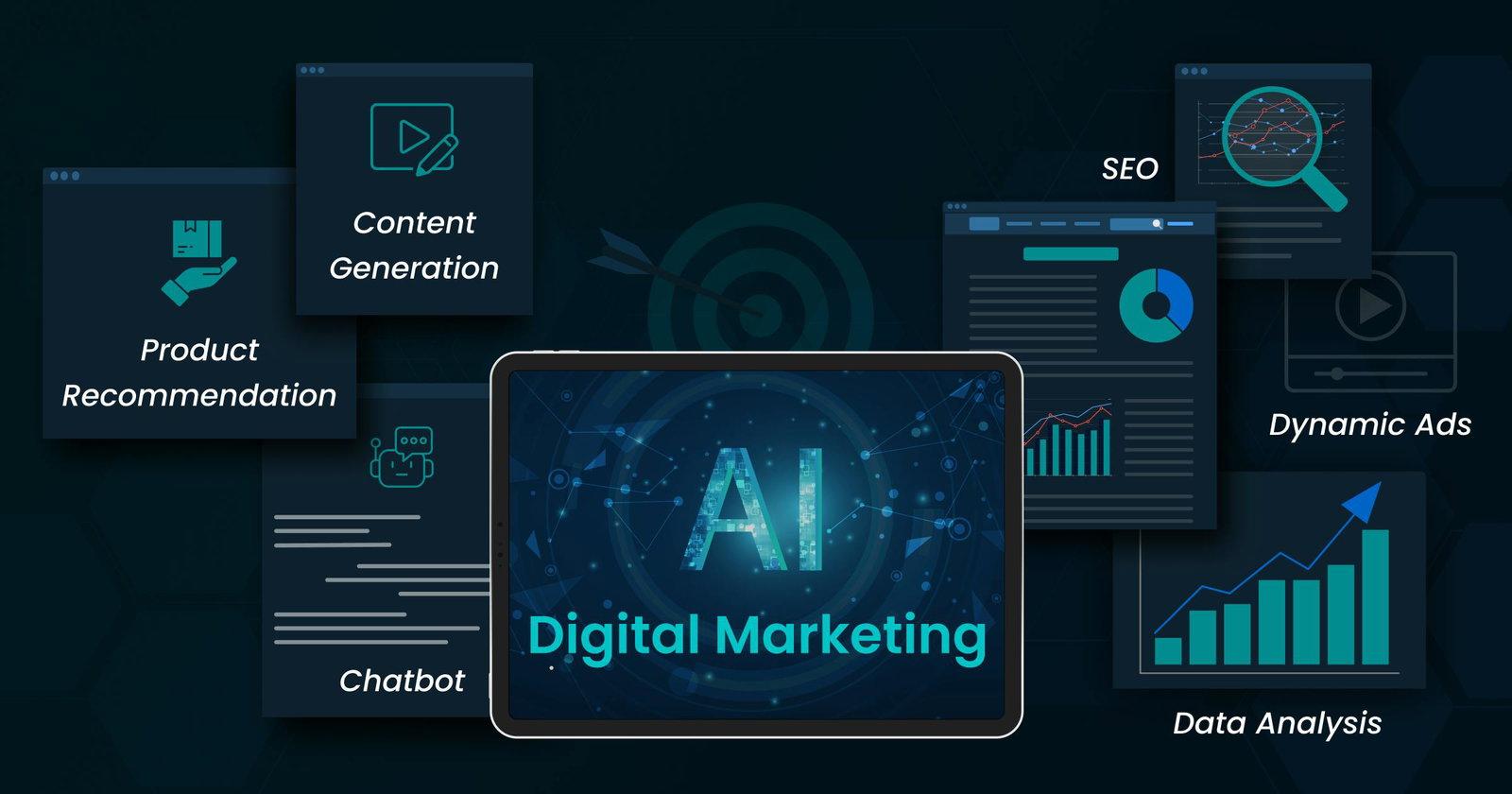 The Ultimate List of Generative AI Applications in Digital Marketing