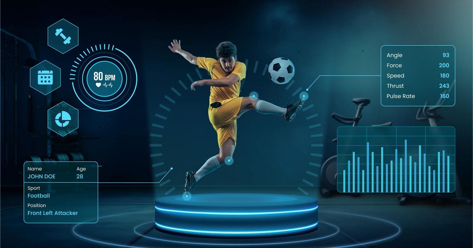AI in Sports