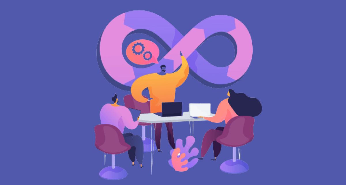 agile marketing methodology